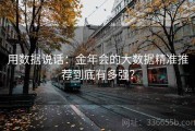 用数据说话：金年会的大数据精准推荐到底有多强？