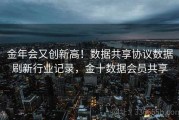 金年会又创新高！数据共享协议数据刷新行业记录，金十数据会员共享