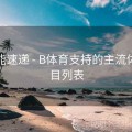新功能速递 - B体育支持的主流体育项目列表